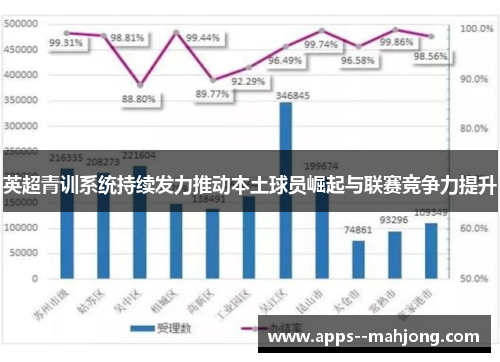 英超青训系统持续发力推动本土球员崛起与联赛竞争力提升