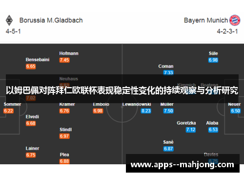 以姆巴佩对阵拜仁欧联杯表现稳定性变化的持续观察与分析研究