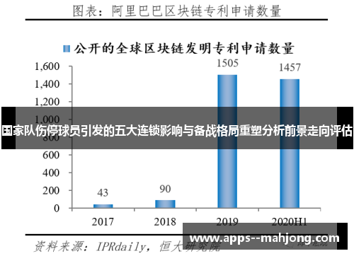 国家队伤停球员引发的五大连锁影响与备战格局重塑分析前景走向评估
