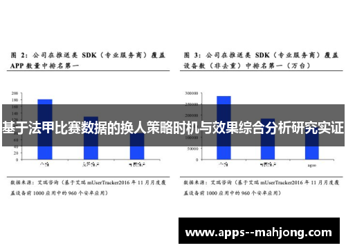 基于法甲比赛数据的换人策略时机与效果综合分析研究实证