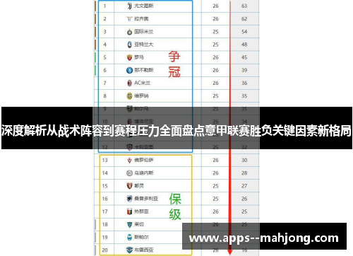 深度解析从战术阵容到赛程压力全面盘点意甲联赛胜负关键因素新格局
