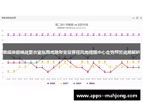 英超保级暗战更衣室氛围成隐形变量赛程风向提醒中心走势预警战局解析 英超保级暗战更衣室氛围成隐形变量赛程风向提醒中心走势预警战局解析