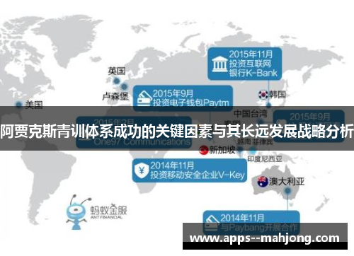 阿贾克斯青训体系成功的关键因素与其长远发展战略分析 阿贾克斯青训体系成功的关键因素与其长远发展战略分析