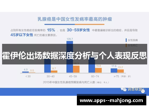 霍伊伦出场数据深度分析与个人表现反思 霍伊伦出场数据深度分析与个人表现反思