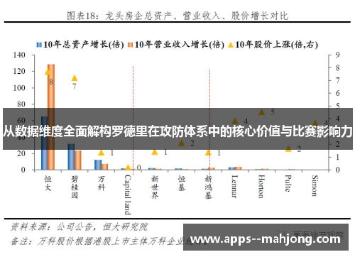 从数据维度全面解构罗德里在攻防体系中的核心价值与比赛影响力